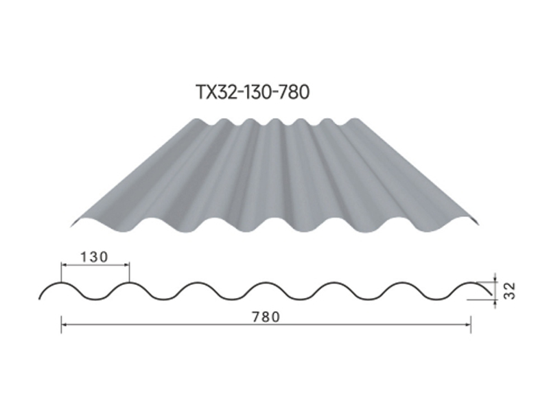 屋面/墻面圍護系統(tǒng)