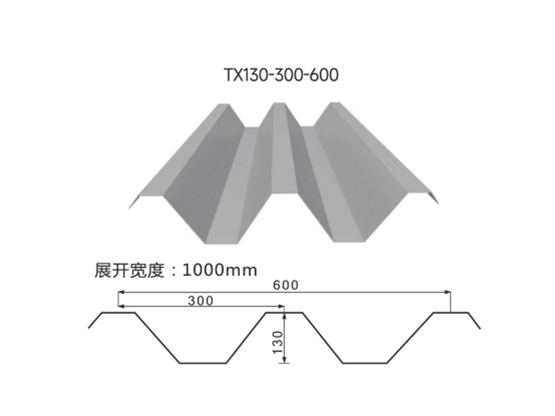 屋面/墻面圍護系統(tǒng)