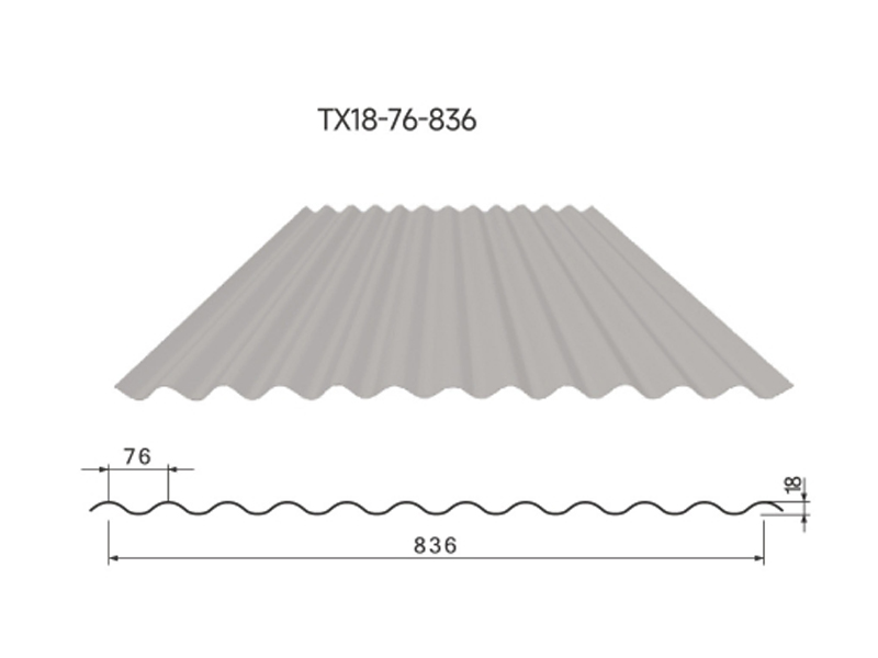 屋面/墻面圍護系統(tǒng)