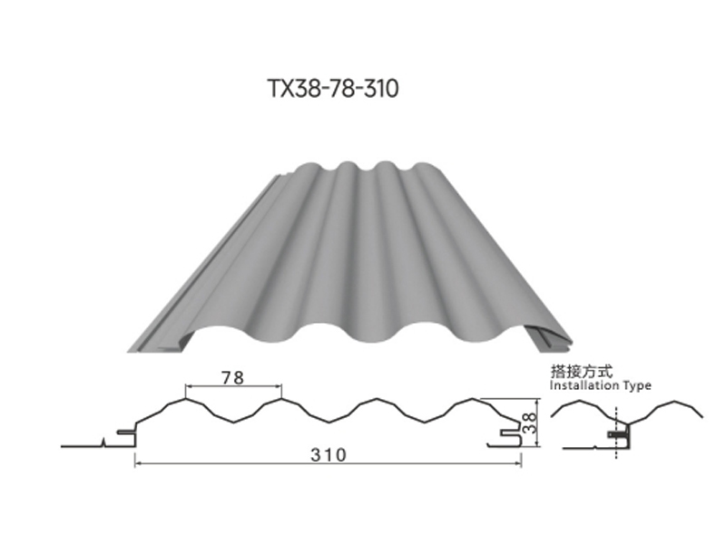 屋面/墻面圍護系統(tǒng)