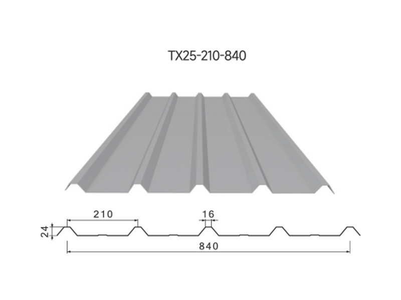 屋面/墻面圍護系統(tǒng)